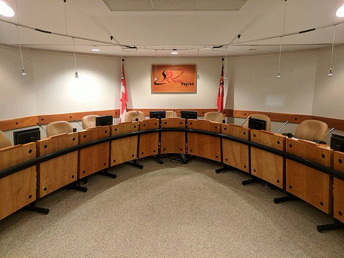 Inside boardroom