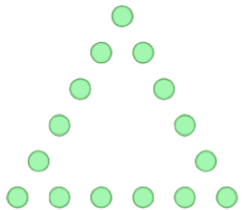 Fifteen dot triangle