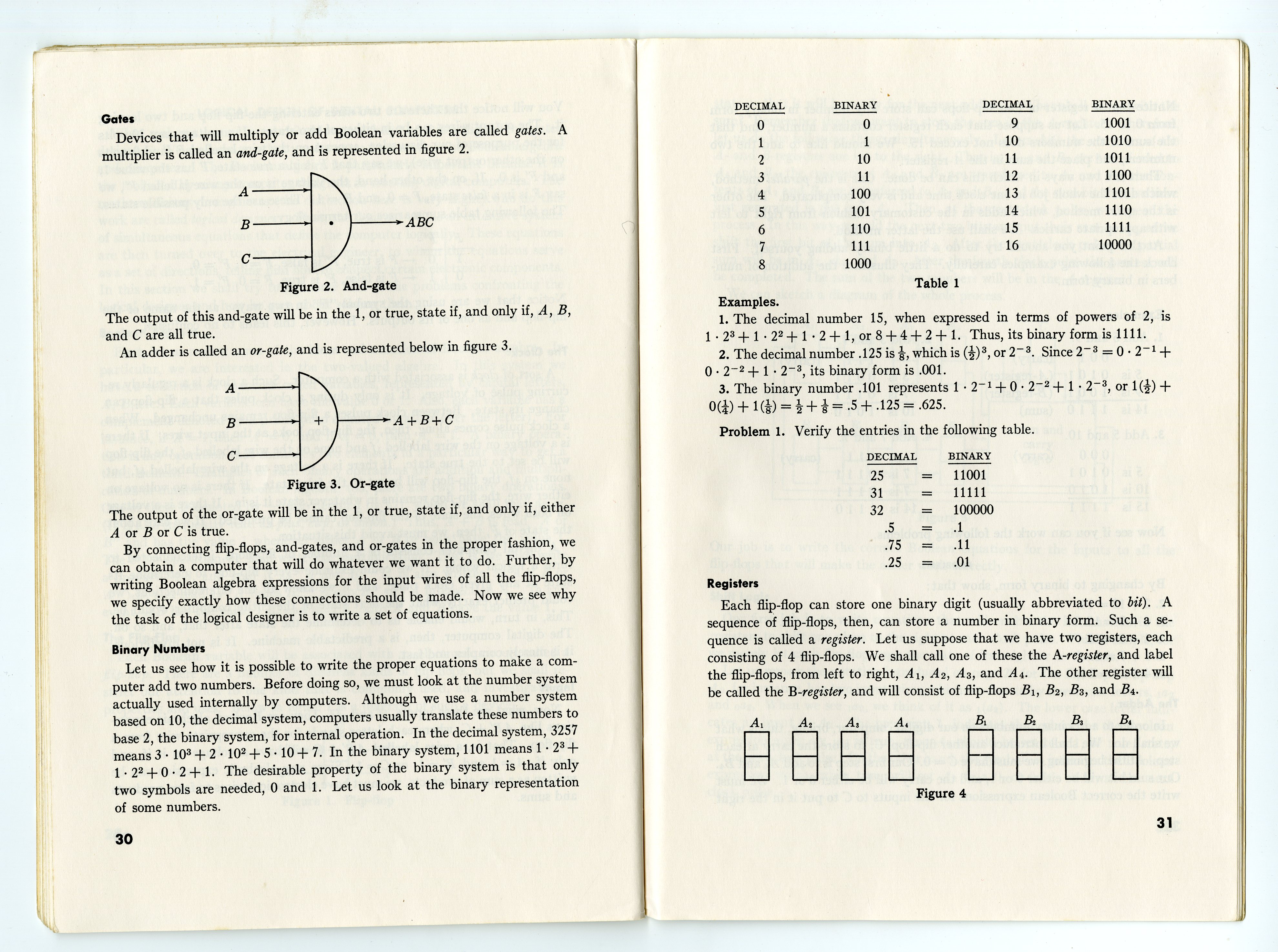 Mathematics Book 1961 continued