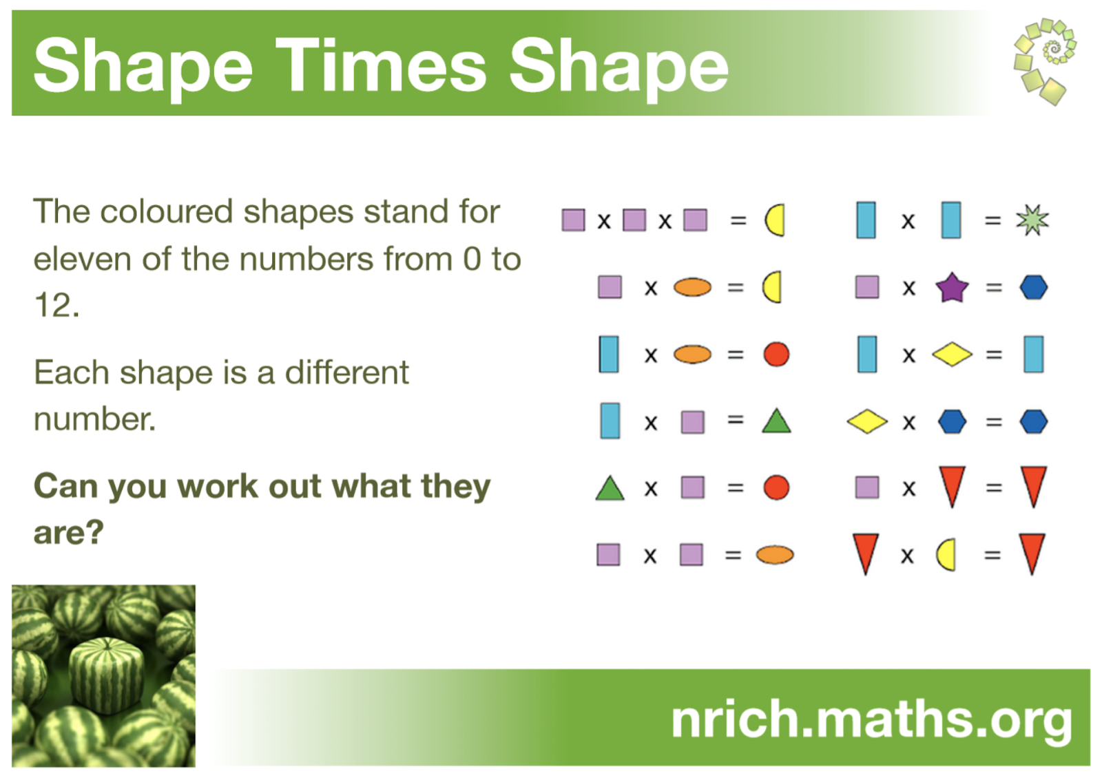 Shape times shape
