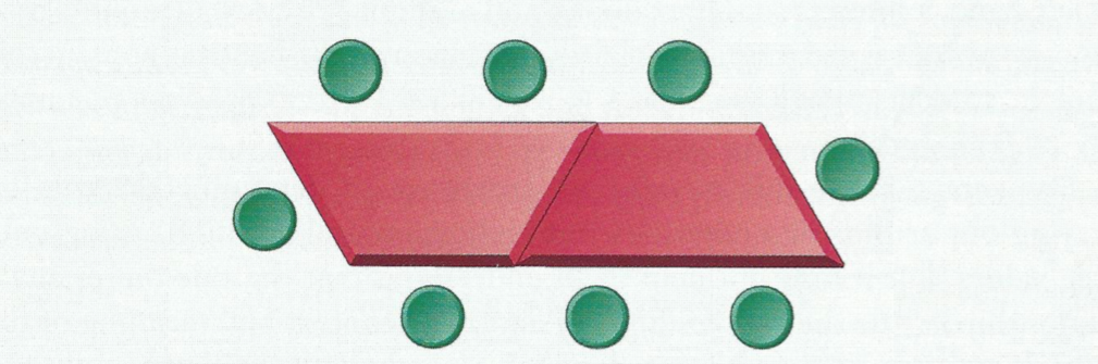 Red Parallelogram with eight green circles around it