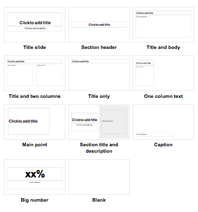 Slide layout options