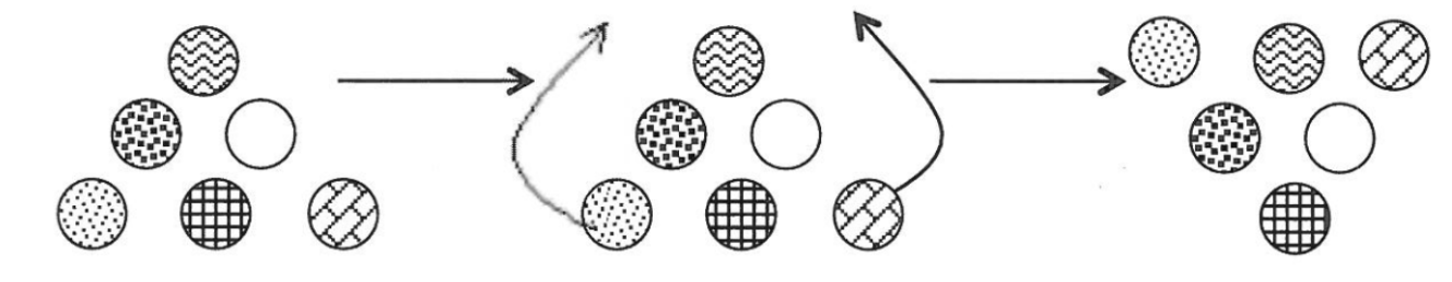 Tokens with different patterns making a three-layer triangle