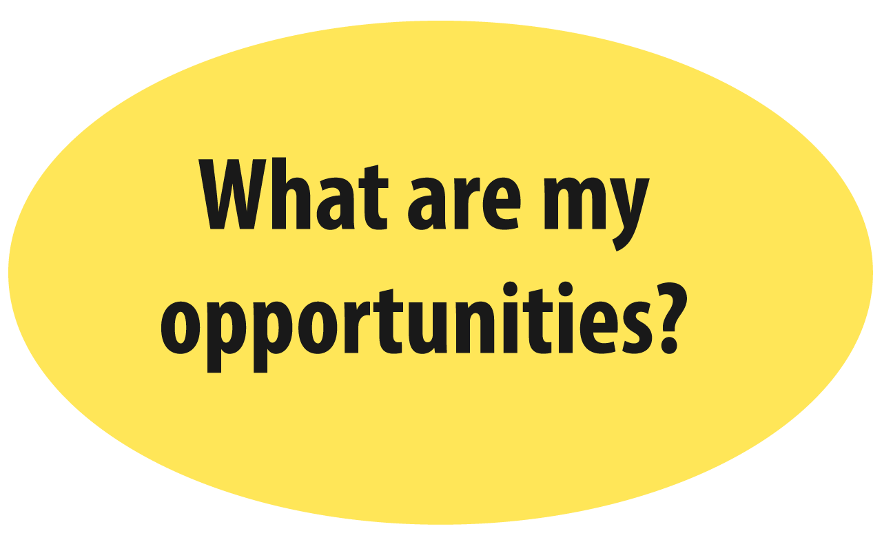 What are my opportunities?