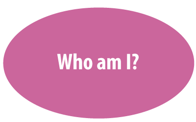 Who Am I?