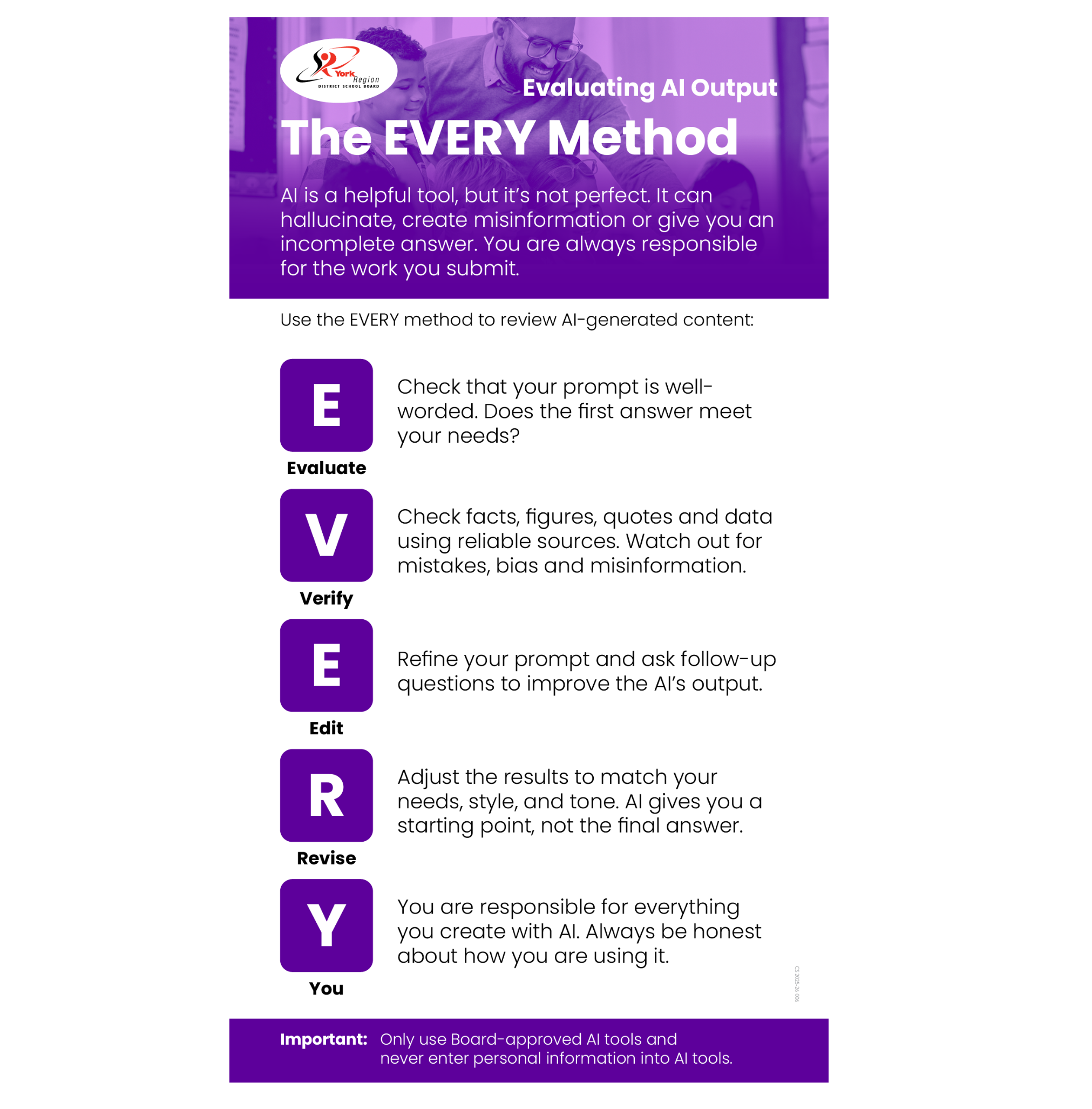 The EVERY Method Poster