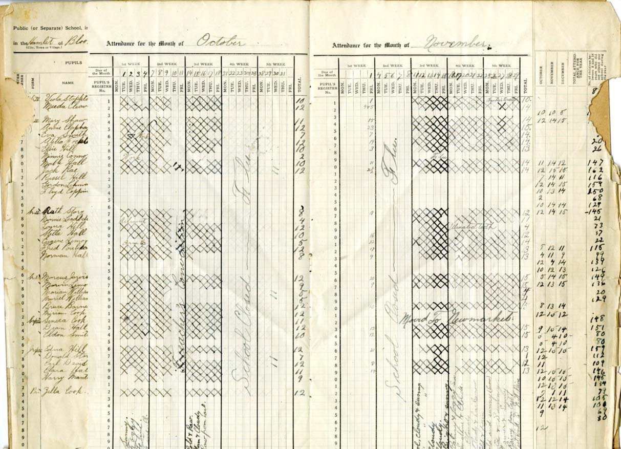 Whitchurch-Stouffville S.S. #10 Register  October/November 1918