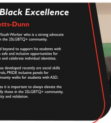 D'Andrew Ricketts-Dunn